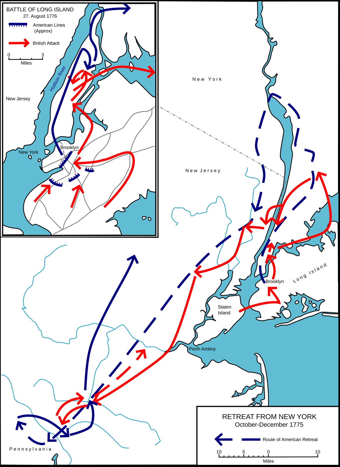 Map of the New York and New Jersey campaign of 1776 showing the American retreat across New Jersey.