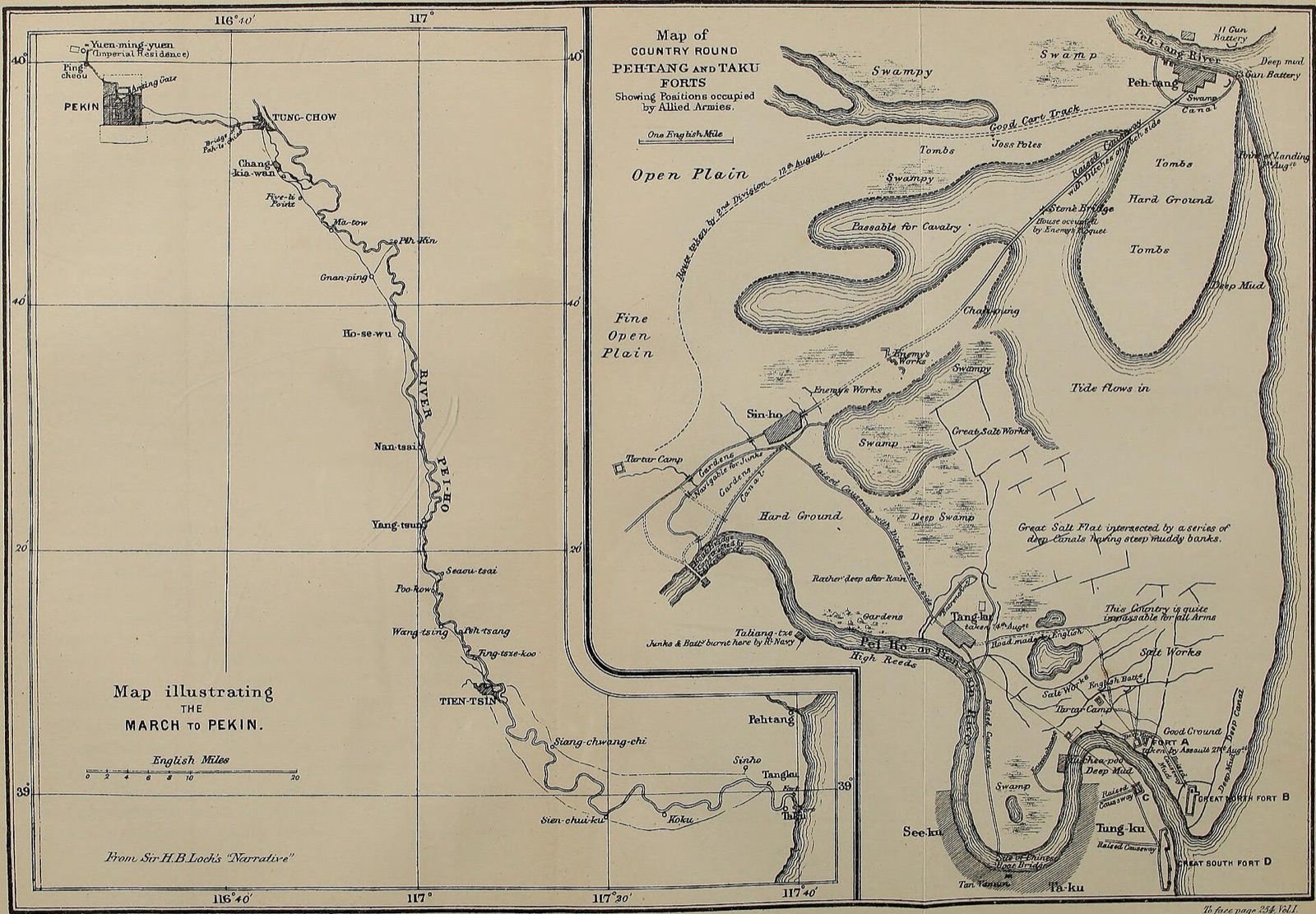 Nineteenth-century map of the Anglo-French march from the Peiho coast to Peking in 1860, with a second panel of the Pehtang and Taku forts and the allied positions.